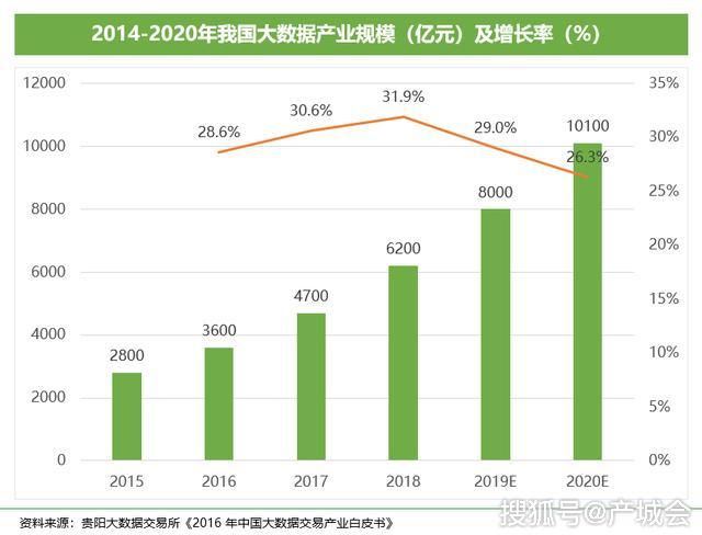 体量维度图标